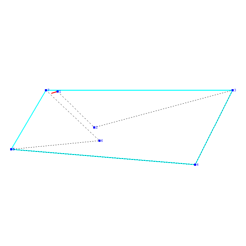 Flugauswertung